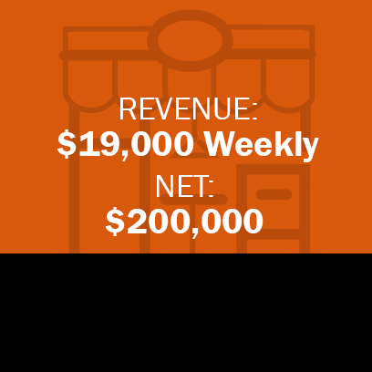 SOUTH SHORE NASSAU BAGEL STORE