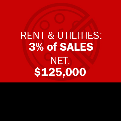 NASSAU COUNTY OFFICE BUILDING PIZZERIA