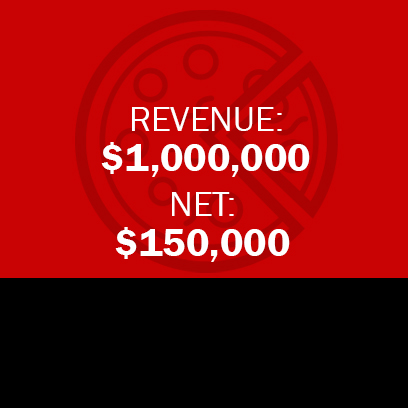 NASSAU COUNTY PIZZERIA + PROPERTY!