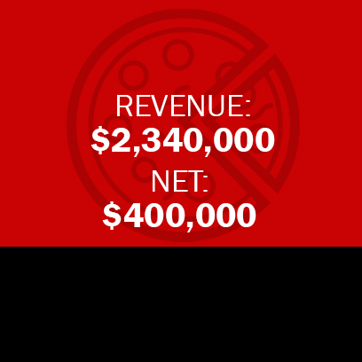 NASSAU COUNTY BRAND NAME PIZZERIA