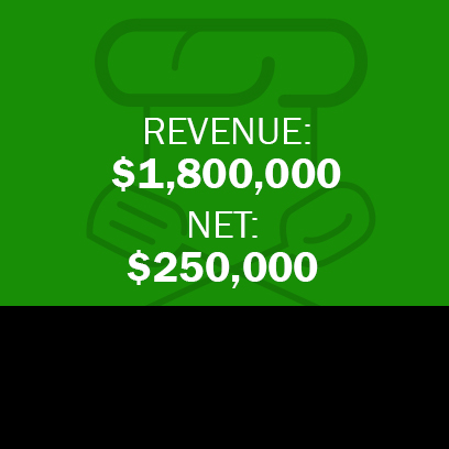 UNIQUE NASSAU COUNTY RESTAURANT - LOW RENT- 6 DAYS