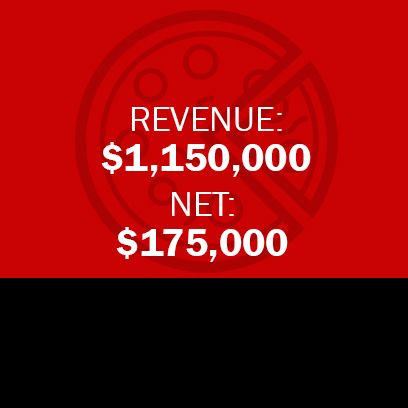 ICONIC BROOKLYN PIZZERIA - ESTABLISHED OVER 50 YEARS