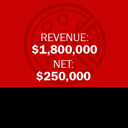 QUEENS MONSTER PIZZERIA