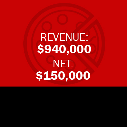 NASSAU COUNTY PIZZERIA IN DENSE AREA