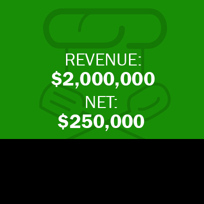 PROFITABLE SUFFOLK COUNTY RESTAURANT + PROPERTY