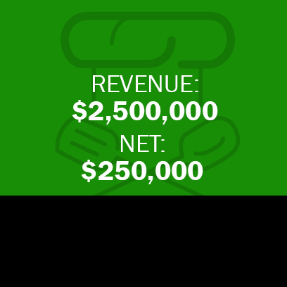 AAA QUEENS CORNER RESTAURANT LOCATION