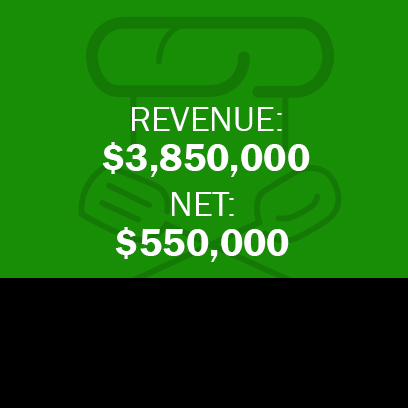 LONG ISLAND RESTAURANT - PRE-APPROVED SBA LOAN