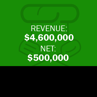 NYC KOSHER RESTAURANT