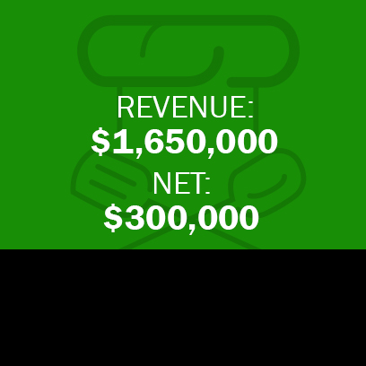 FAIRFIELD COUNTY CT RESTAURANT & PIZZERIA