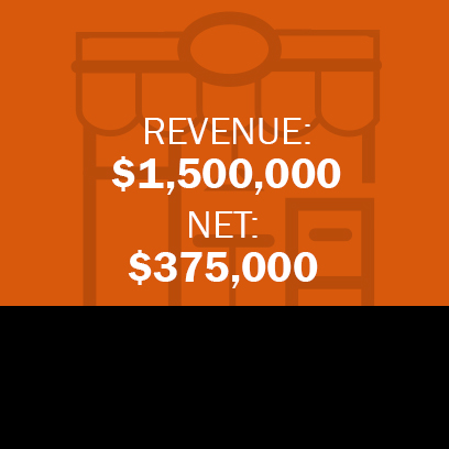 QUEENS AAA LOCATION BAGEL STORE