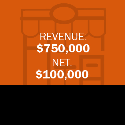 LONG ISLAND SUFFOLK BAGEL STORE