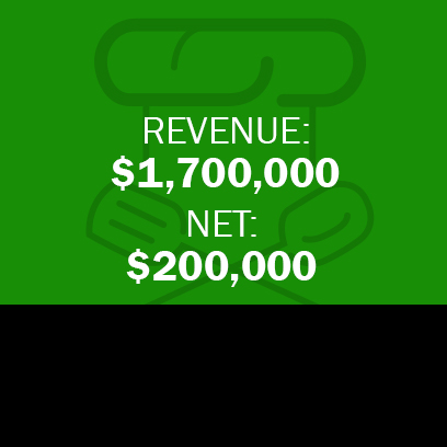 NYC RESTAURANT - WEST VILLAGE