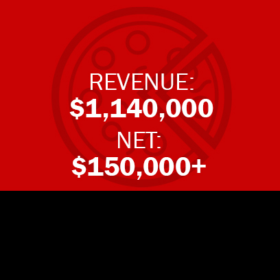 NASSAU COUNTY PIZZERIA - 22K WEEKLY - LOW RENT ON 10 YEAR LEASE