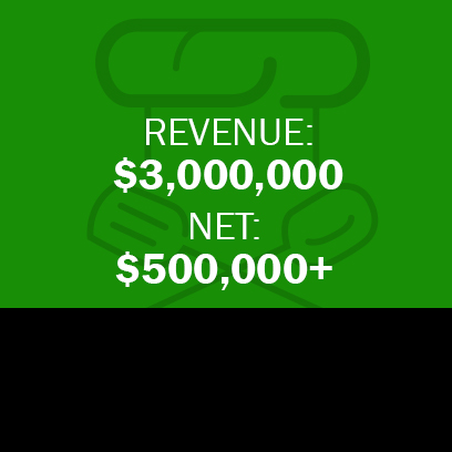 LONG ISLAND - MAJOR RESTAURANT - $500K+ NET